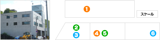 処理施設位置図